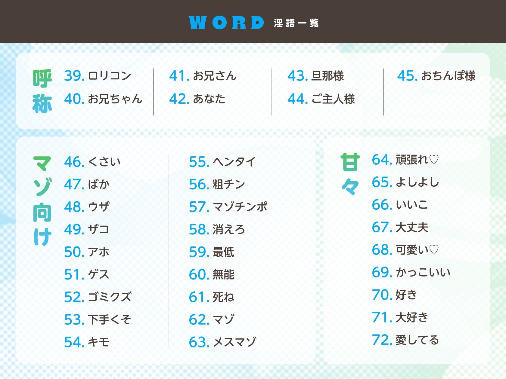 【淫語特化7時間×152ワード耐久】超ささやきwith葉月ゆう＆海音ミヅチ - サンプル画像 3